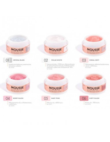 ZN.  Victoria Vynn Mousse Gel 02 polar white 15ml