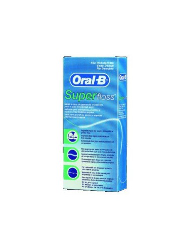 ZL.  Oral-B Nić Dentystyczna Super Floss 50szt.