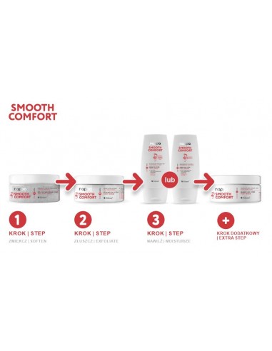 ZN.  Silcare Smooth Comfort krem do stóp reg.100ml