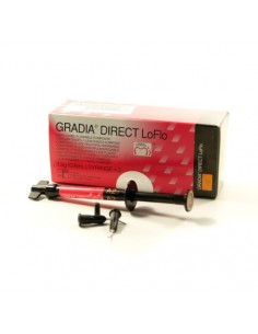 B.  Gradia Direct LoFlo A2