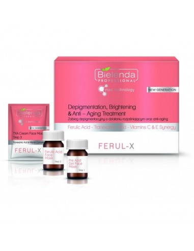 ZN.  Bielenda Set Zabiegowy Ferul-X