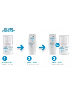 ZN.  Silcare Hydro Comfort...