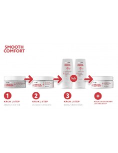 ZN.  Silcare Smooth Comfort...