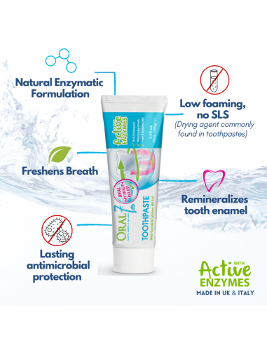 ZL.  Oral-7 Pasta nawil. na such....