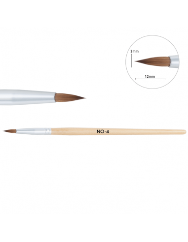 ZN.  Neonail Pędzelek do Akrylu...