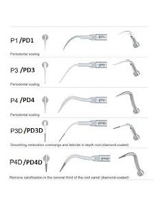 ZD.  Końcówka skalera...