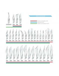 Z.  Ostrze do Skalpela Nr 18 