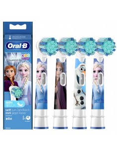 ZL.  Końcówki do...