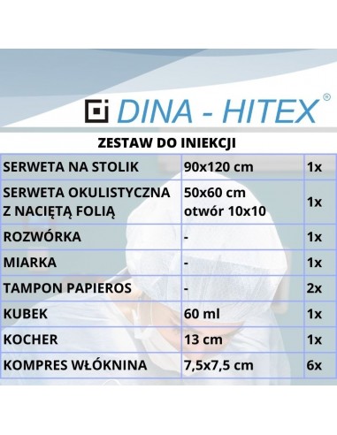 ZB.  Zestaw do iniekcji/25